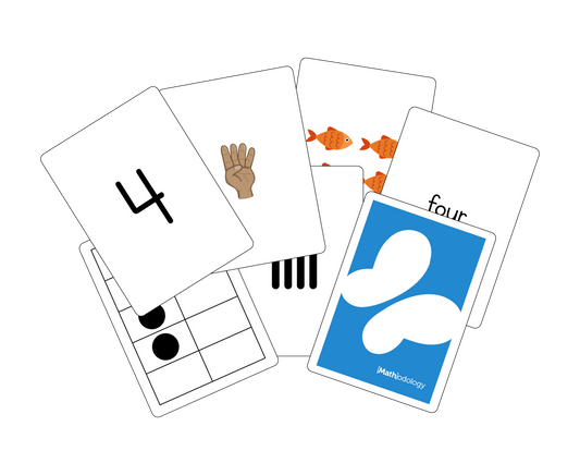 Mathodology Student Playing Cards (Sold in Packs of 10) - think!Mathematics