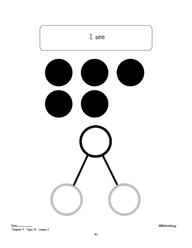 Developing Roots Kindergarten Student think!Pad Book A & B                 (Sold in Packs of 10) - think!Mathematics